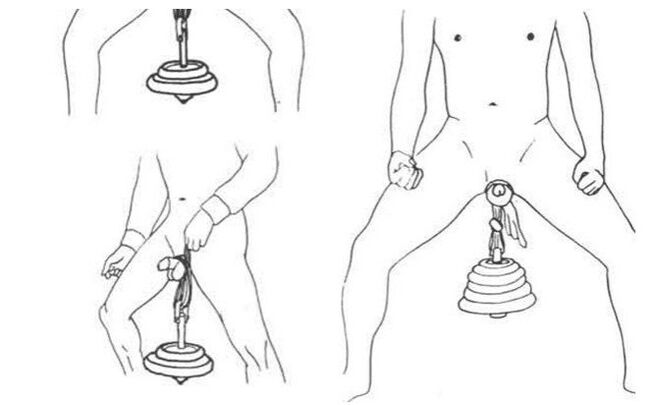 hanging weights for penis enlargement